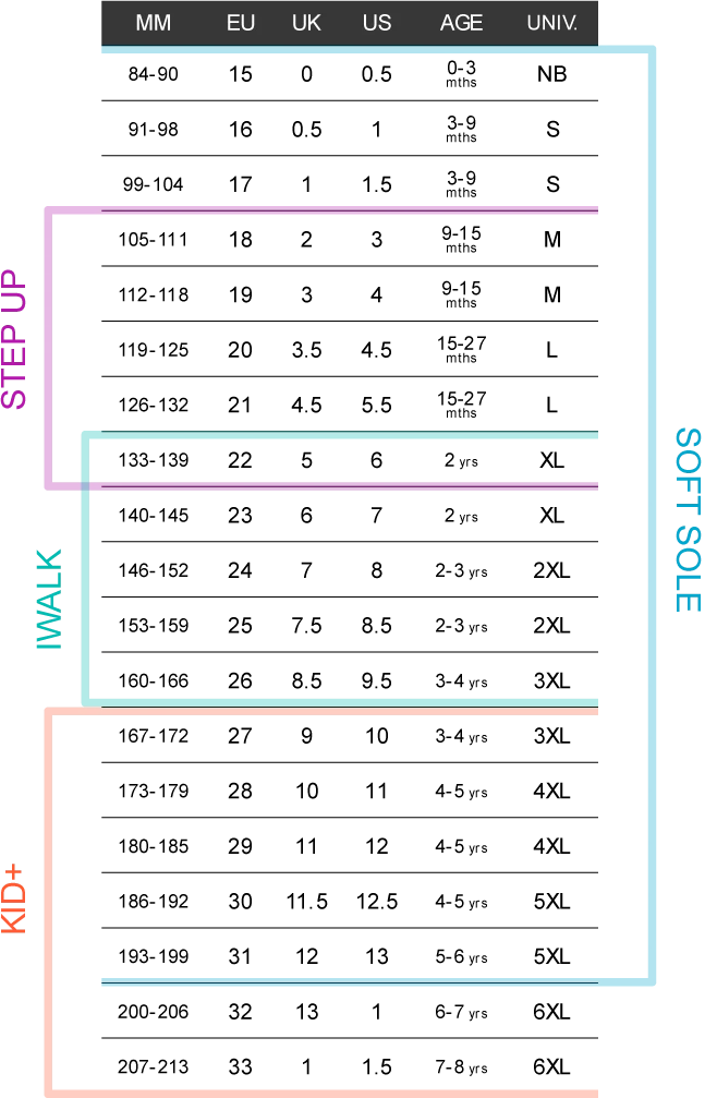 Bobux - Step Up - Rule Midnight 4 Bobux - Step Up - Rule Midnight - Image 2