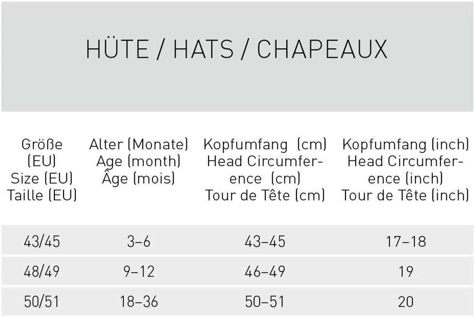 Chapeau Casquette De Soleil Protège Nuque Corail Lassig 4 Chapeau Casquette De Soleil Protège Nuque Corail Lassig - Image 2