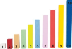 Bâtons De Calcul - Réglette Cuisenaire - Pastel - Small Foot -BéBé Maison Magasin e065dc79a702bd2dbc48f60c8802